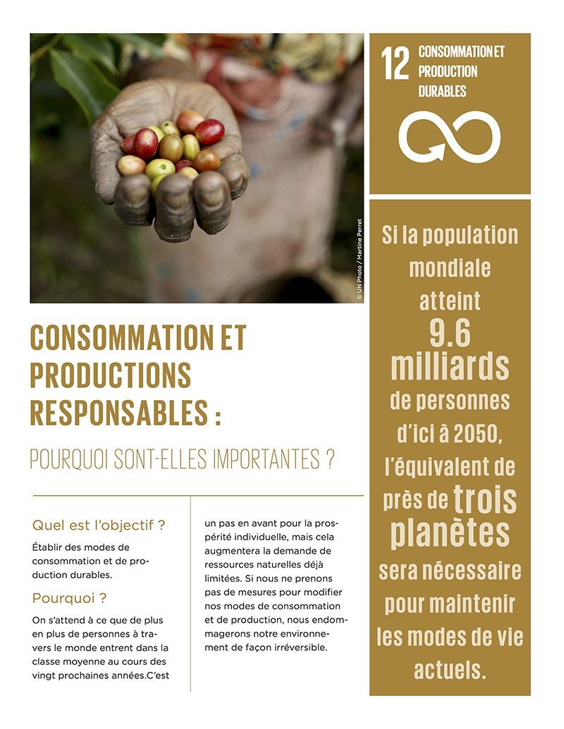 Consommation et productions responsables