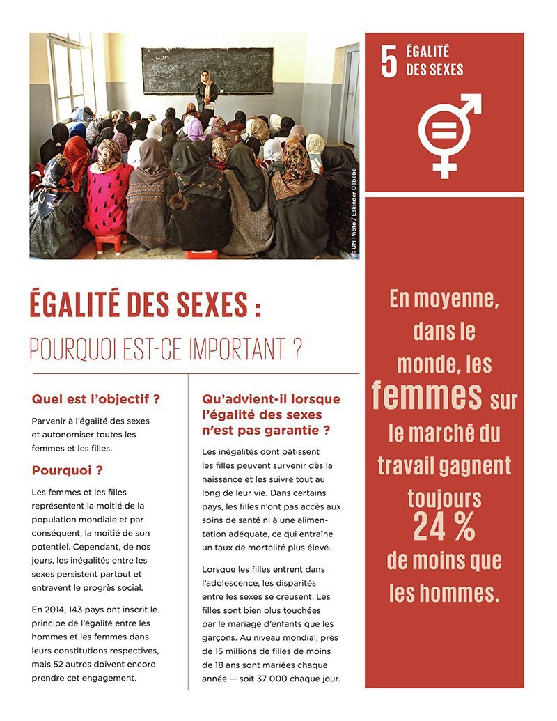 Egalité entre les sexes