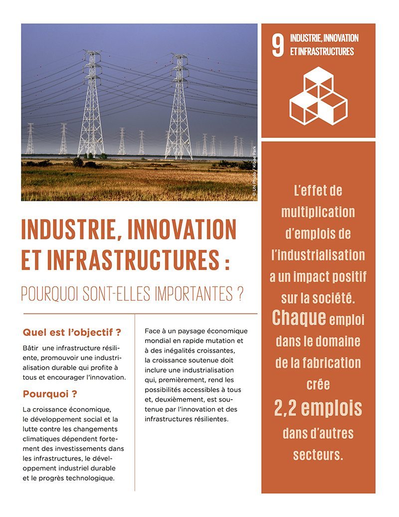 Industrie innovation et infrastructure